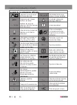 Preview for 7 page of Parkside 332967_1907 Operation And Safety Notes