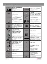 Preview for 119 page of Parkside 332971 1907 Operation And Safety Notes