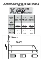 Preview for 4 page of Parkside 334005 1907 Original Instructions Manual