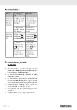 Предварительный просмотр 21 страницы Parkside 336765 2001 Operation And Safety Instructions