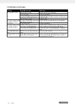 Preview for 46 page of Parkside 337006 2004 Operating And Safety Instructions Manual