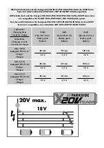 Preview for 4 page of Parkside 338733 1907 Translation Of The Original Instructions