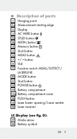 Preview for 9 page of Parkside 339964 1910 Operation And Safety Notes