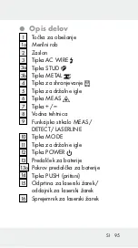 Preview for 95 page of Parkside 339964 1910 Operation And Safety Notes