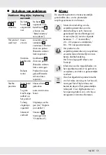 Preview for 60 page of Parkside 340067 1910 Operation And Safety Notes Translation Of The Original Instructions