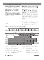 Предварительный просмотр 12 страницы Parkside 345144 2004 Operation And Safety Notes Translation Of The Original Instructions