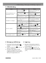 Предварительный просмотр 15 страницы Parkside 345144 2004 Operation And Safety Notes Translation Of The Original Instructions