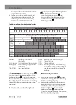 Предварительный просмотр 30 страницы Parkside 345144 2004 Operation And Safety Notes Translation Of The Original Instructions