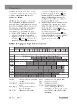 Предварительный просмотр 46 страницы Parkside 345144 2004 Operation And Safety Notes Translation Of The Original Instructions