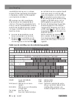 Предварительный просмотр 64 страницы Parkside 345144 2004 Operation And Safety Notes Translation Of The Original Instructions