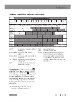 Предварительный просмотр 81 страницы Parkside 345144 2004 Operation And Safety Notes Translation Of The Original Instructions