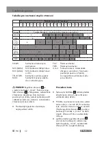 Предварительный просмотр 98 страницы Parkside 345144 2004 Operation And Safety Notes Translation Of The Original Instructions