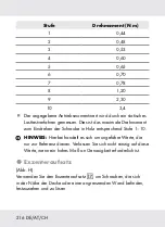 Preview for 220 page of Parkside 346220 2004 Operation And Safety Notes Translation Of The Original Instructions