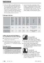 Предварительный просмотр 28 страницы Parkside 351124 2007 Translation Of The Original Instructions