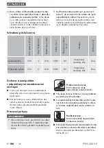 Предварительный просмотр 110 страницы Parkside 351124 2007 Translation Of The Original Instructions