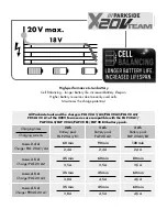 Preview for 4 page of Parkside 351747 2007 Instructions Manual