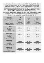 Preview for 5 page of Parkside 351763 2007 Operating Instructions Manual