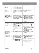 Preview for 89 page of Parkside 358730 2004 Operation And Safety Notes