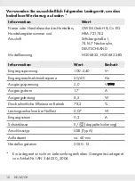 Preview for 12 page of Parkside 359451 2007 Operation And Safety Notes Translation Of The Original Instructions