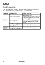 Предварительный просмотр 32 страницы Parkside 360195 2007 Original Instructions Manual