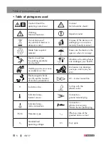 Preview for 6 page of Parkside 360432 2010 Operation And Safety Notes