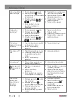 Preview for 42 page of Parkside 360432 2010 Operation And Safety Notes