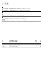 Предварительный просмотр 2 страницы Parkside 360564 2010 Operating And Safety Instructions Manual