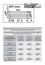 Предварительный просмотр 4 страницы Parkside 360585 2010 Translation Of The Original Instructions