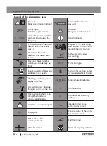 Preview for 6 page of Parkside 361776 2007 Assembly, Operating And Safety Instructions, Translation Of The Original Instructions