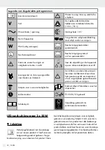 Предварительный просмотр 30 страницы Parkside 366993 2010 Assembly, Operating And Safety Instructions