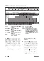 Preview for 94 page of Parkside 373201-2104 Operation And Safety Notes