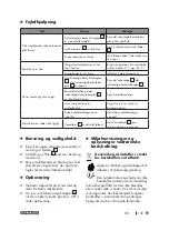 Preview for 145 page of Parkside 373201-2104 Operation And Safety Notes