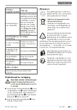 Предварительный просмотр 42 страницы Parkside 373219 2104 Translation Of The Original Instructions