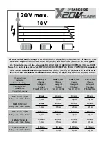 Preview for 5 page of Parkside 373422 2104 Original Instructions Manual