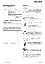 Preview for 142 page of Parkside 373422 2104 Original Instructions Manual