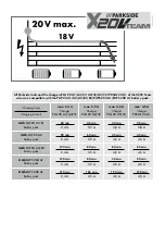 Предварительный просмотр 5 страницы Parkside 373429 2104 Translation Of The Original Instructions