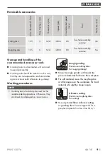 Предварительный просмотр 13 страницы Parkside 373563 2104 Translation Of The Original Instructions