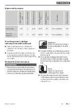 Предварительный просмотр 95 страницы Parkside 373563 2104 Translation Of The Original Instructions