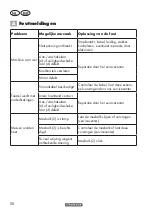 Предварительный просмотр 58 страницы Parkside 374128 2104 Translation Of The Original Instructions