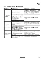 Предварительный просмотр 125 страницы Parkside 374128 2104 Translation Of The Original Instructions