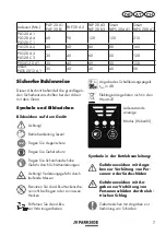 Предварительный просмотр 7 страницы Parkside 376271 2104 Translation Of The Original Instructions