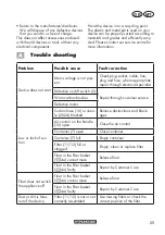 Предварительный просмотр 25 страницы Parkside 377366 2110 Translation Of The Original Instructions