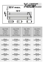 Предварительный просмотр 6 страницы Parkside 380775 2110 Instructions Manual