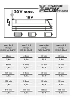 Preview for 6 page of Parkside 380775-2110 Translation Of The Original Instructions