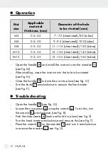 Preview for 11 page of Parkside 383216 2110 Operation And Safety Notes