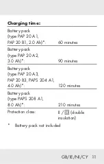 Preview for 12 page of Parkside 385584 2107 Operation And Safety Notes