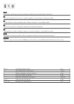 Предварительный просмотр 2 страницы Parkside 3901227974 Operating And Safety Instructions Manual