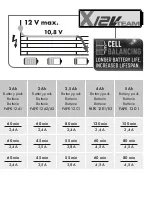 Preview for 5 page of Parkside 391280 2201 Translation Of The Original Instructions