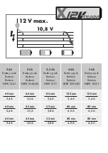 Preview for 5 page of Parkside 391286 2201 Translation Of The Original Instructions