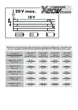 Preview for 4 page of Parkside 393480 2107 Translation Of The Original Instructions